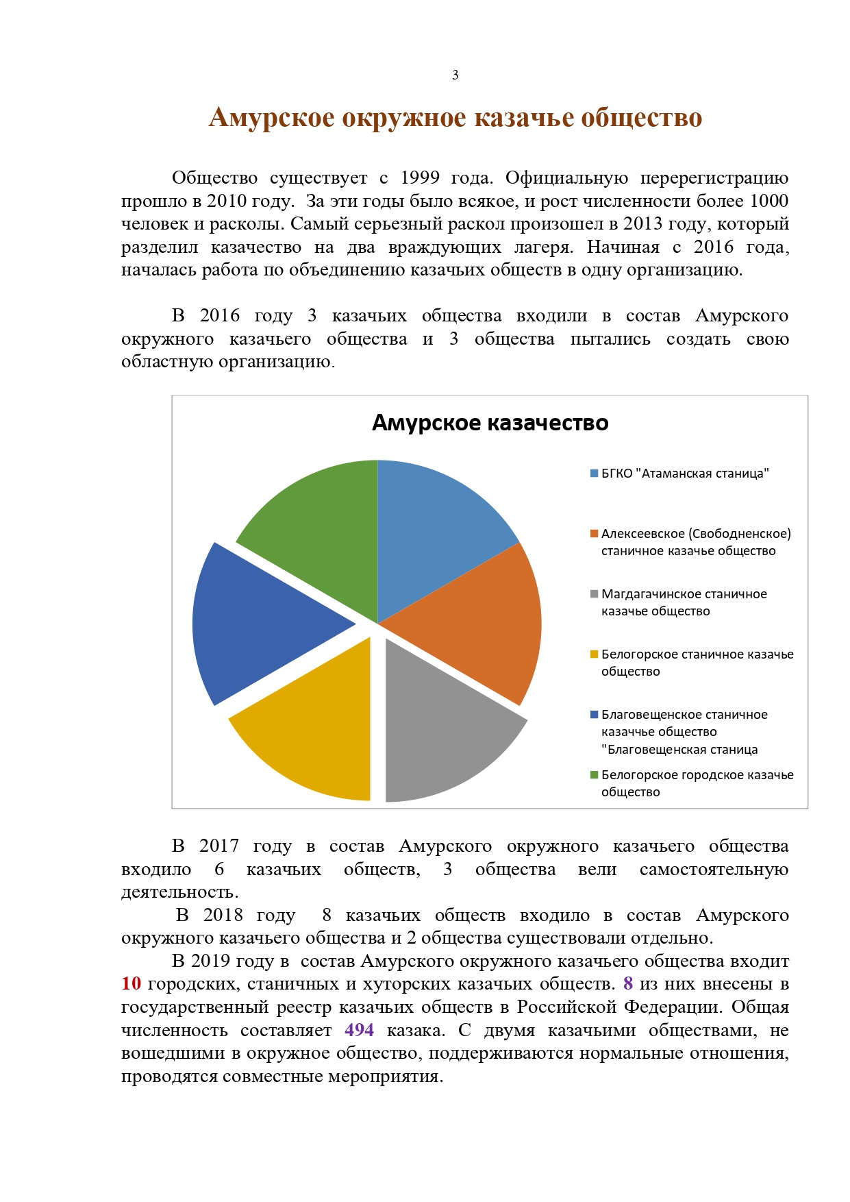 Публичный годовой отчет Амурского окружного казачьего общества за 2019 год Page 0003