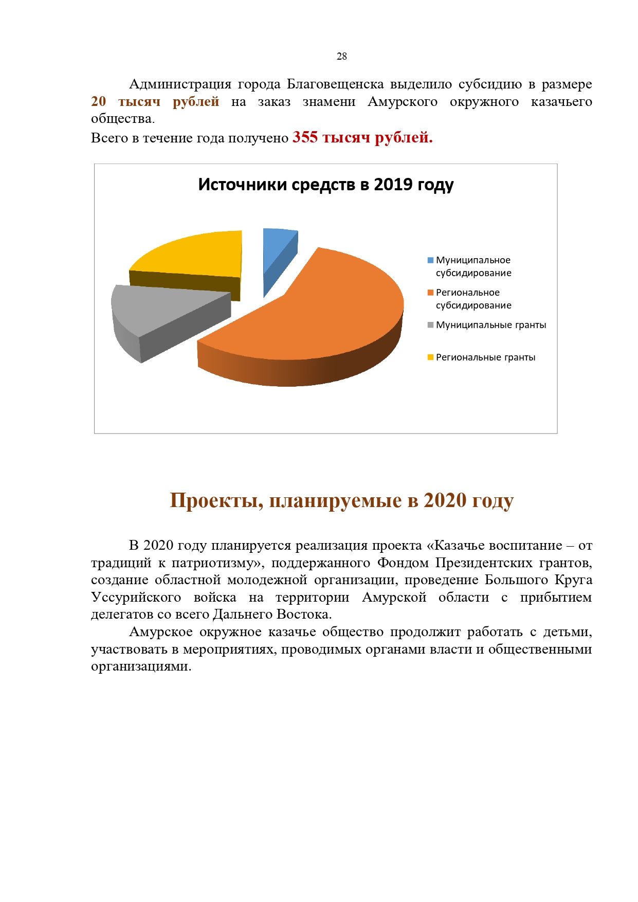 Публичный годовой отчет Амурского окружного казачьего общества за 2019 год Page 0028